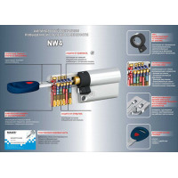 Циліндр Mauer NW4 (31х36) ключ / ключ нікель